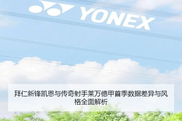 拜仁新锋凯恩与传奇射手莱万德甲首季数据差异与风格全面解析