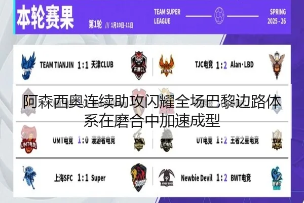 阿森西奥连续助攻闪耀全场巴黎边路体系在磨合中加速成型